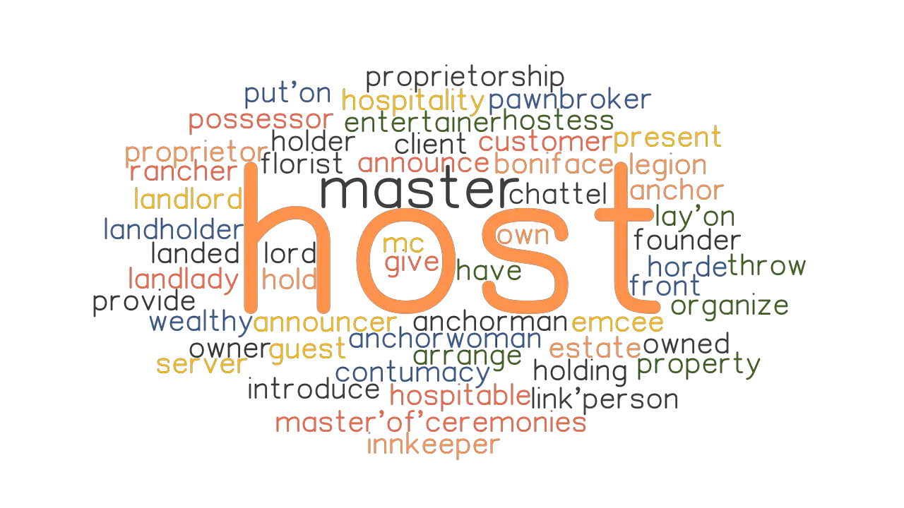 HOST Synonyms And Related Words What Is Another Word For HOST 