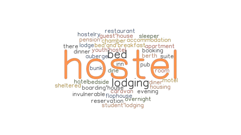 hostel-synonyms-and-related-words-what-is-another-word-for-hostel