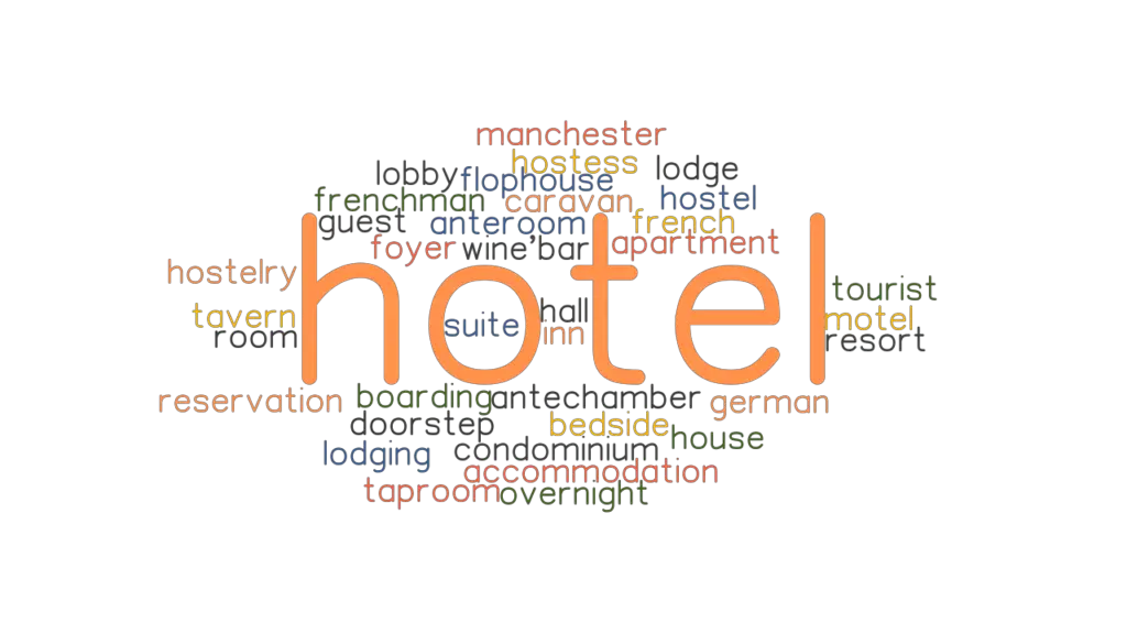 HOTEL: Synonyms and Related Words. What is Another Word for HOTEL ...