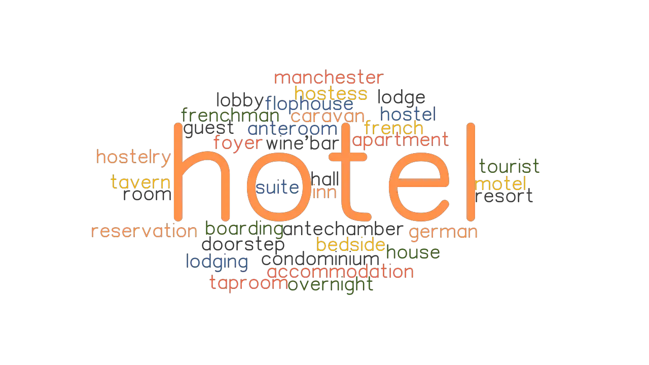 HOTEL Synonyms And Related Words What Is Another Word For HOTEL 