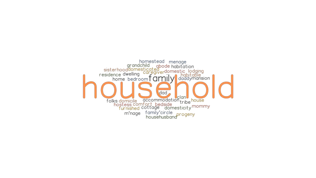 HOUSEHOLD Synonyms and Related Words. What is Another Word for