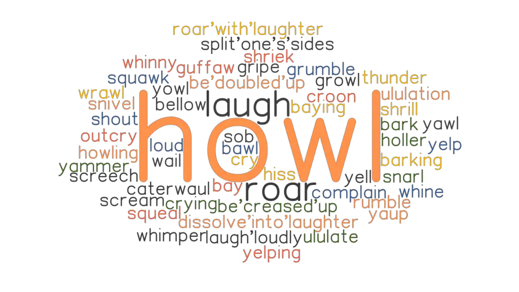 HOWL Synonyms and Related Words. What is Another Word for HOWL
