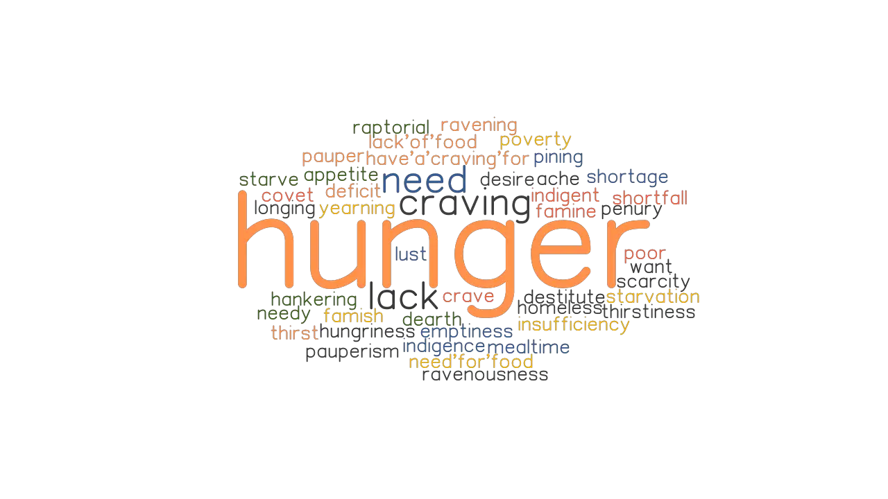 HUNGER Synonyms And Related Words What Is Another Word For HUNGER 