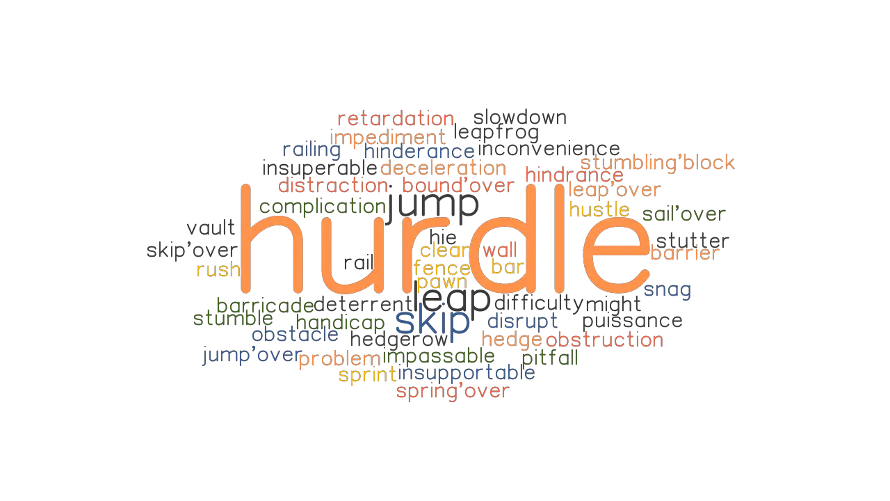 HURDLE Synonyms And Related Words What Is Another Word For HURDLE 