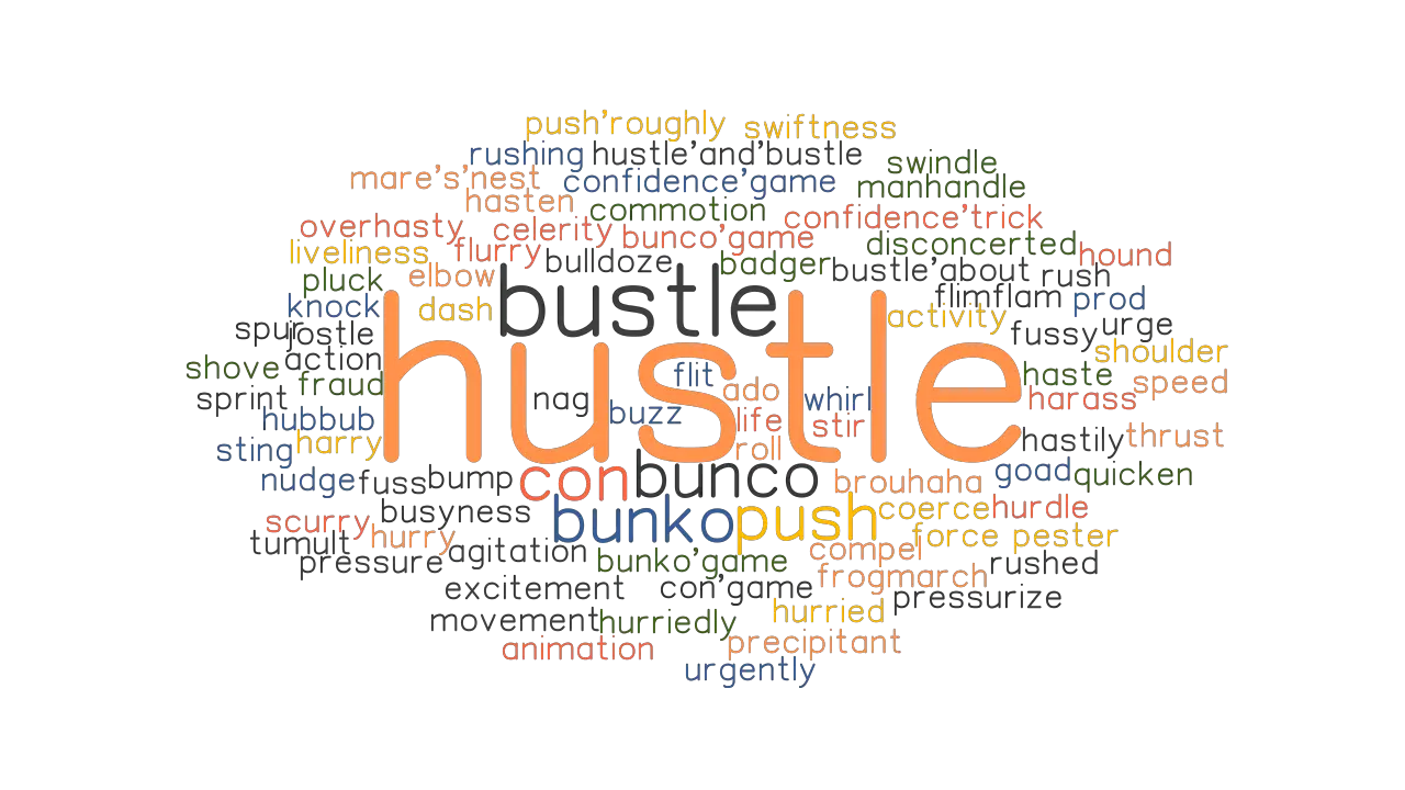 HUSTLE: Synonyms and Related Words. What is Another Word for HUSTLE 