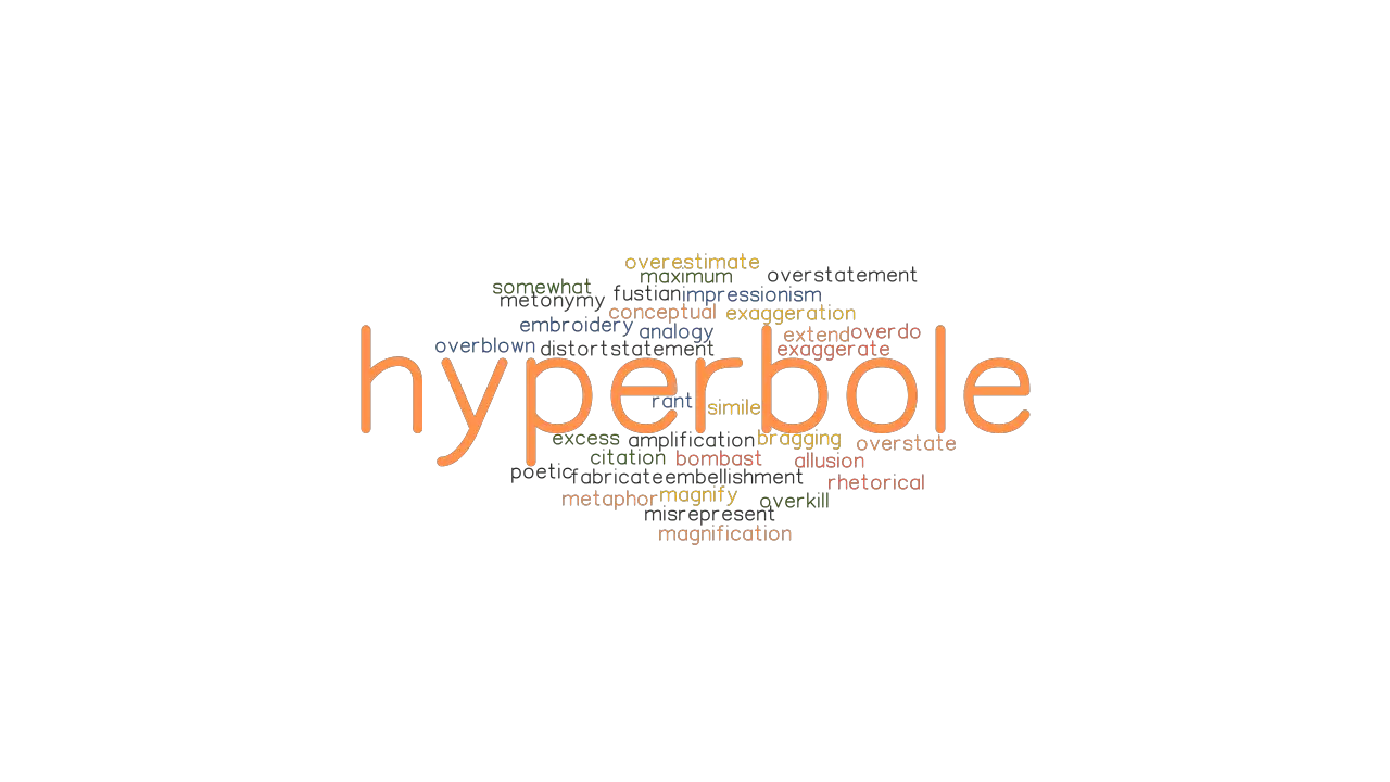 HYPERBOLE Synonyms And Related Words What Is Another Word For 