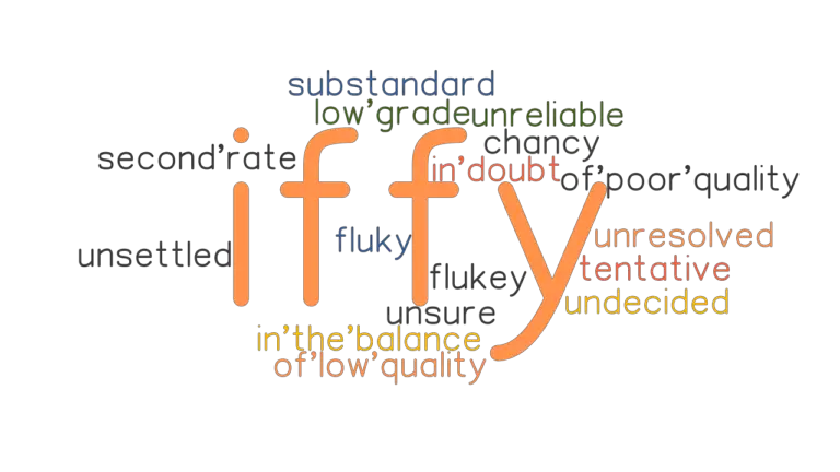 IFFY Synonyms And Related Words What Is Another Word For IFFY 