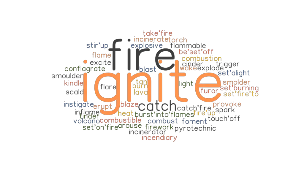 IGNITE Synonyms and Related Words. What is Another Word for IGNITE