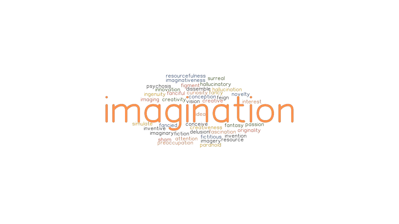 IMAGINATION Synonyms And Related Words What Is Another Word For 