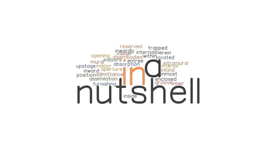 in-a-nutshell-synonyms-and-related-words-what-is-another-word-for-in