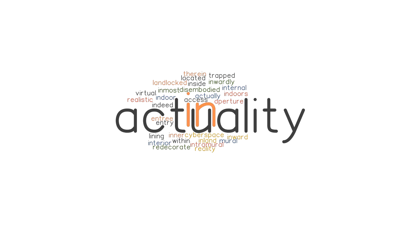 IN ACTUALITY Synonyms And Related Words What Is Another Word For IN 