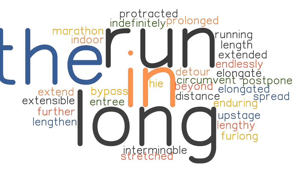 IN THE LONG RUN Synonyms And Related Words What Is Another Word For 