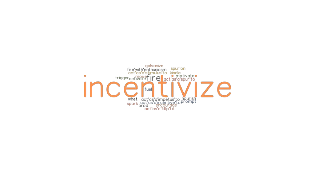 Incentive Synonym