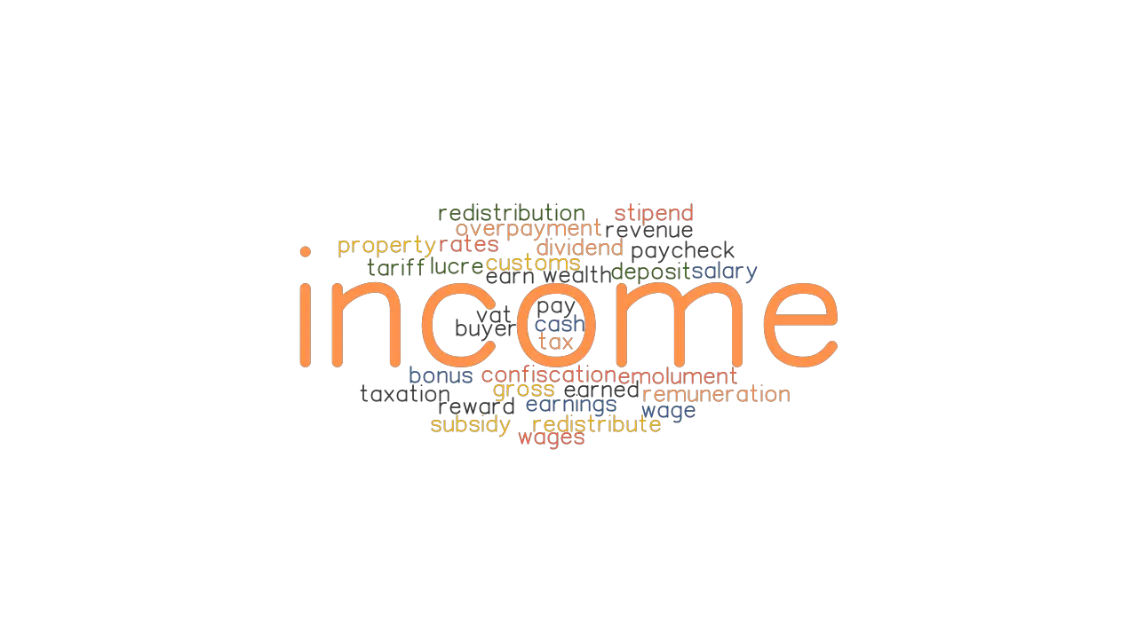 INCOME Synonyms And Related Words What Is Another Word For INCOME 