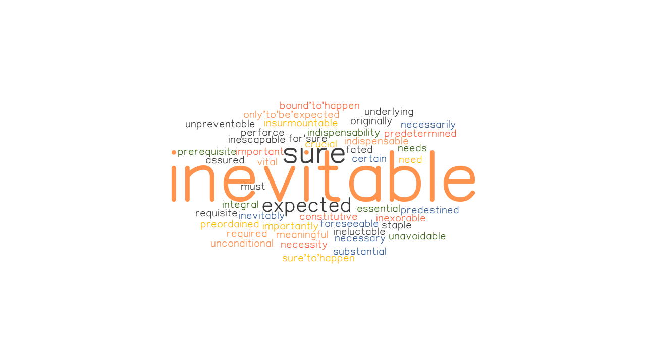 INEVITABLE Synonyms And Related Words What Is Another Word For 