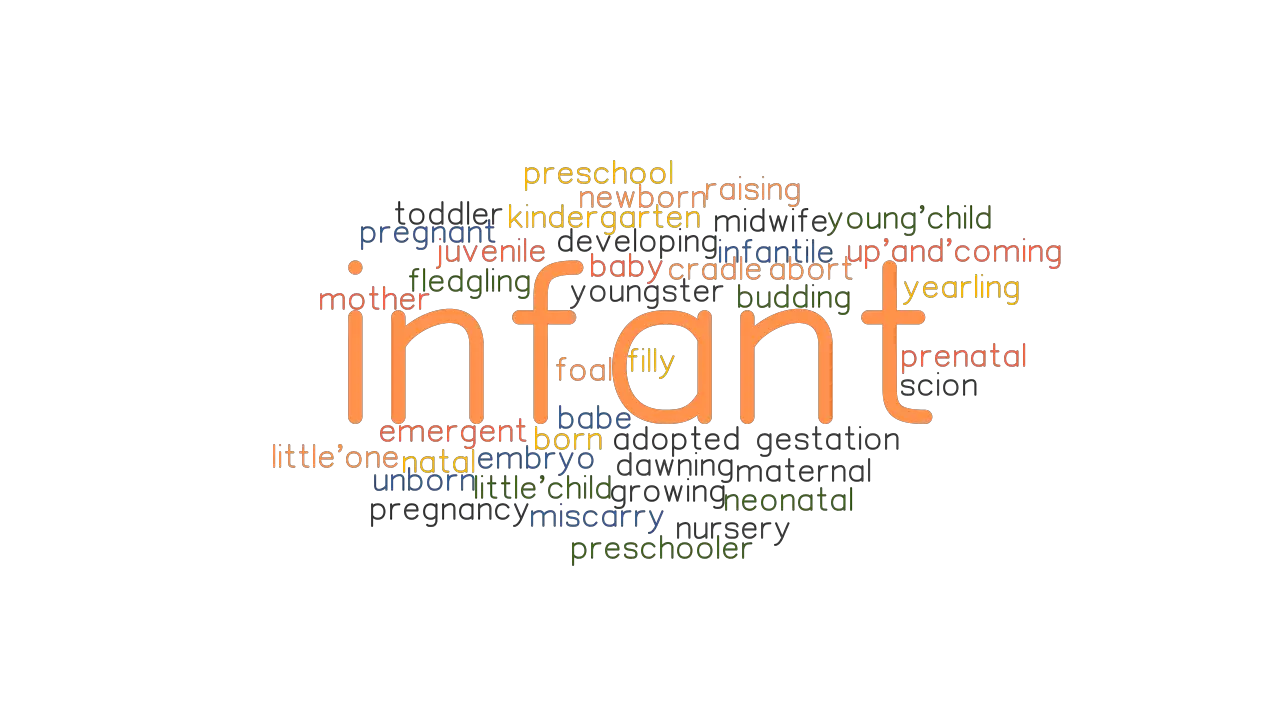 INFANT Synonyms And Related Words What Is Another Word For INFANT 