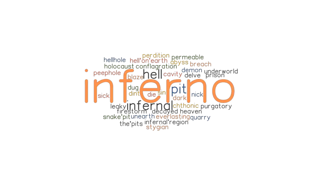 inferno-synonyms-and-related-words-what-is-another-word-for-inferno-grammartop