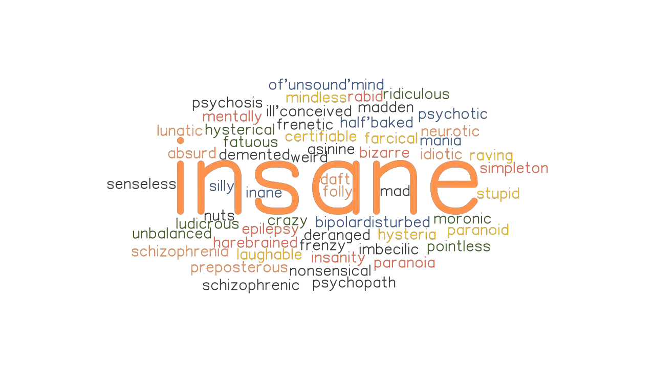 INSANE Synonyms and Related Words. What is Another Word for INSANE ...