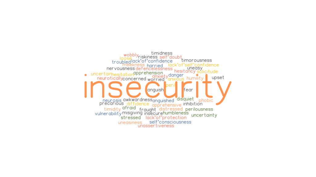 insecurity-synonyms-and-related-words-what-is-another-word-for