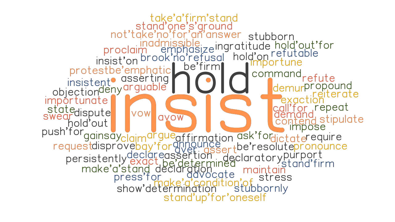 INSIST Synonyms And Related Words What Is Another Word For INSIST 