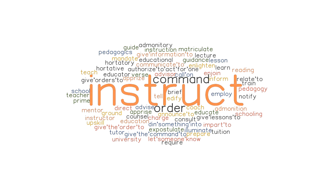 INSTRUCT: Synonyms and Related Words. What is Another Word for INSTRUCT ...