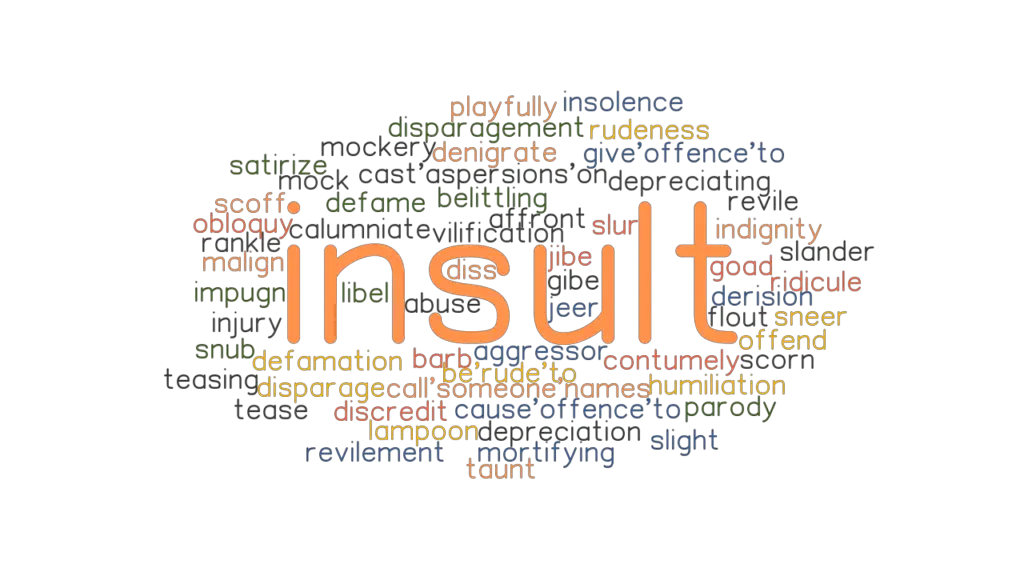 INSULT Synonyms And Related Words What Is Another Word For INSULT 