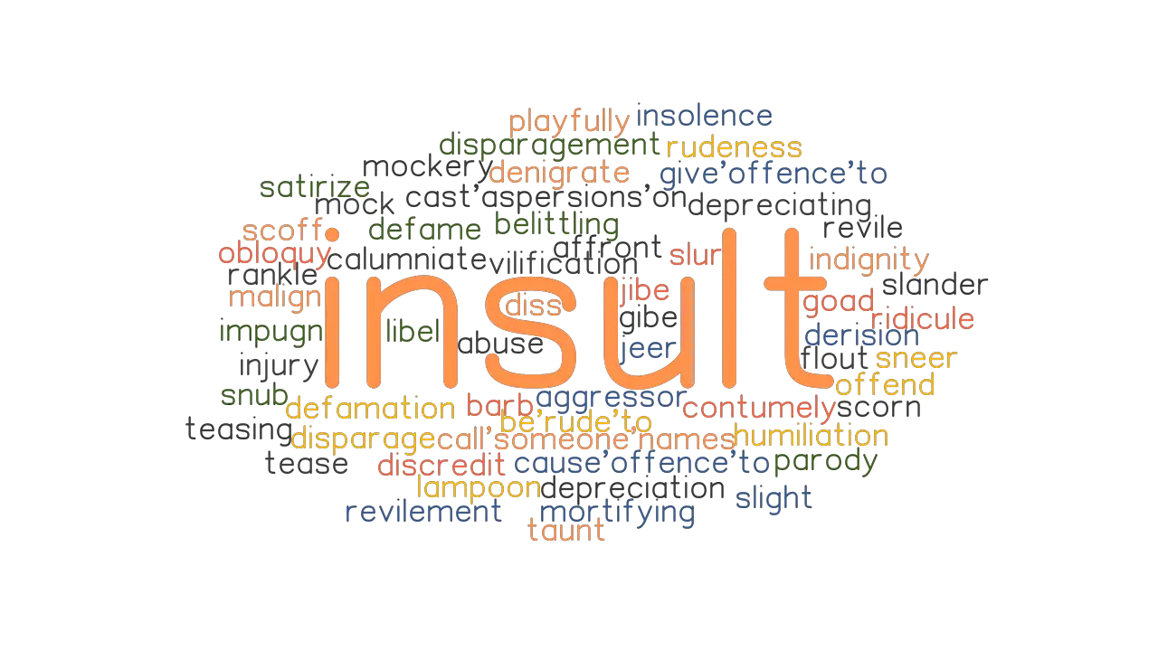 INSULT Synonyms And Related Words What Is Another Word For INSULT 