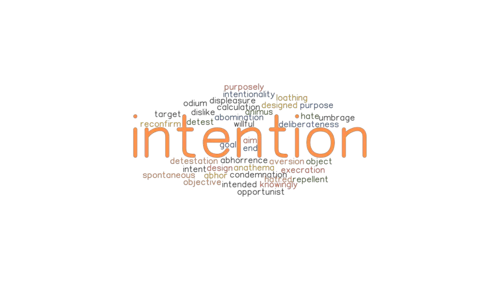 INTENTION Synonyms and Related Words. What is Another Word for