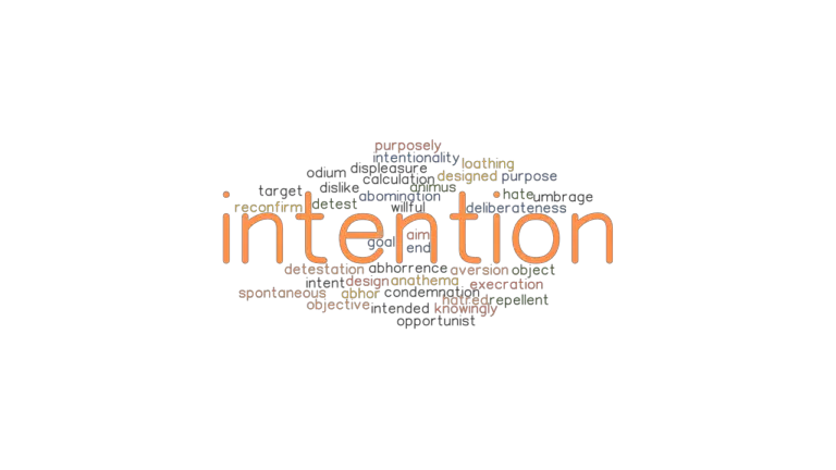 INTENTION Synonyms And Related Words What Is Another Word For 