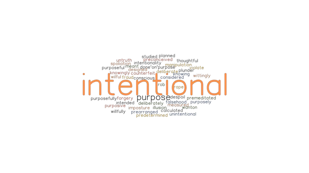 INTENTIONAL Synonyms and Related Words. What is Another Word for