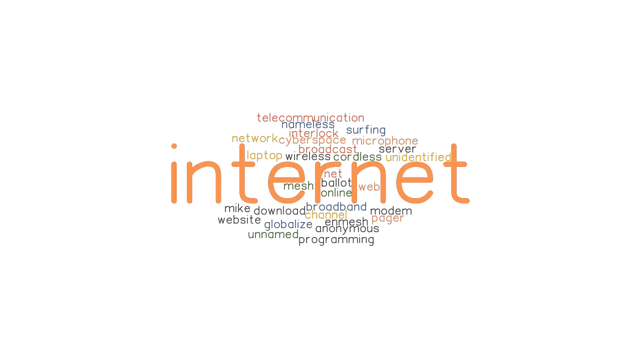 Synonym Internet