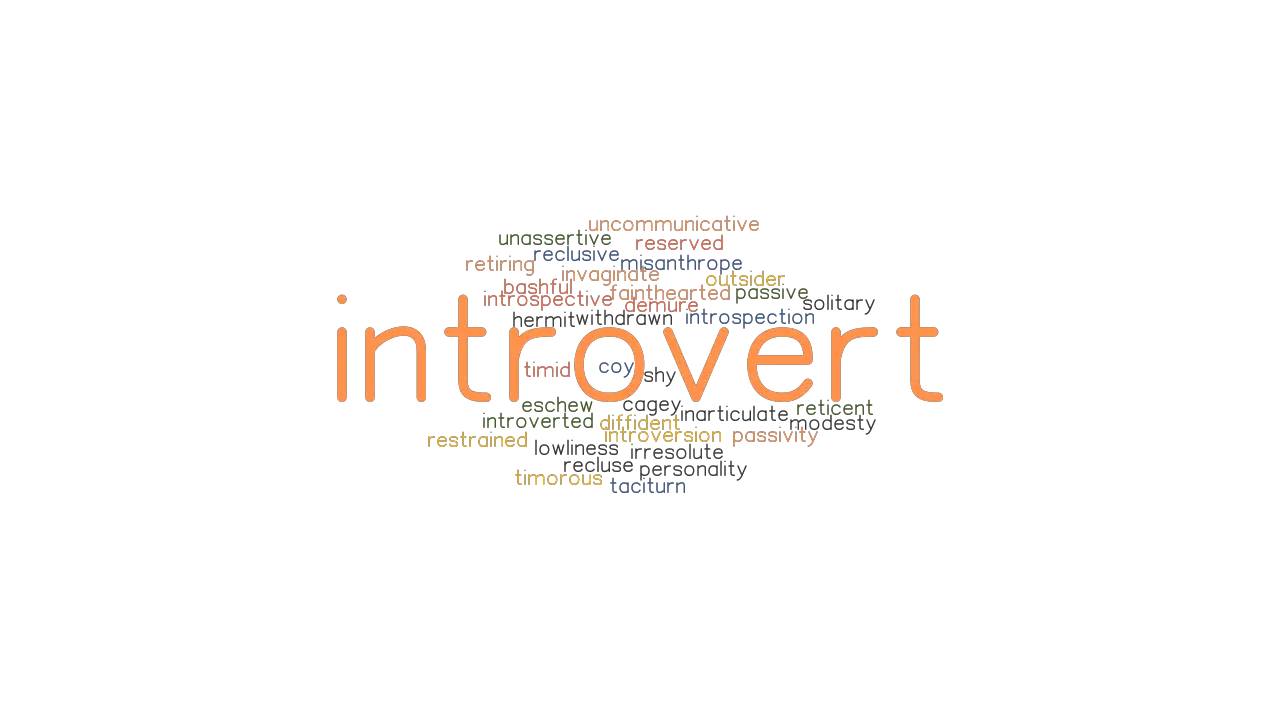 INTROVERT Synonyms And Related Words What Is Another Word For 