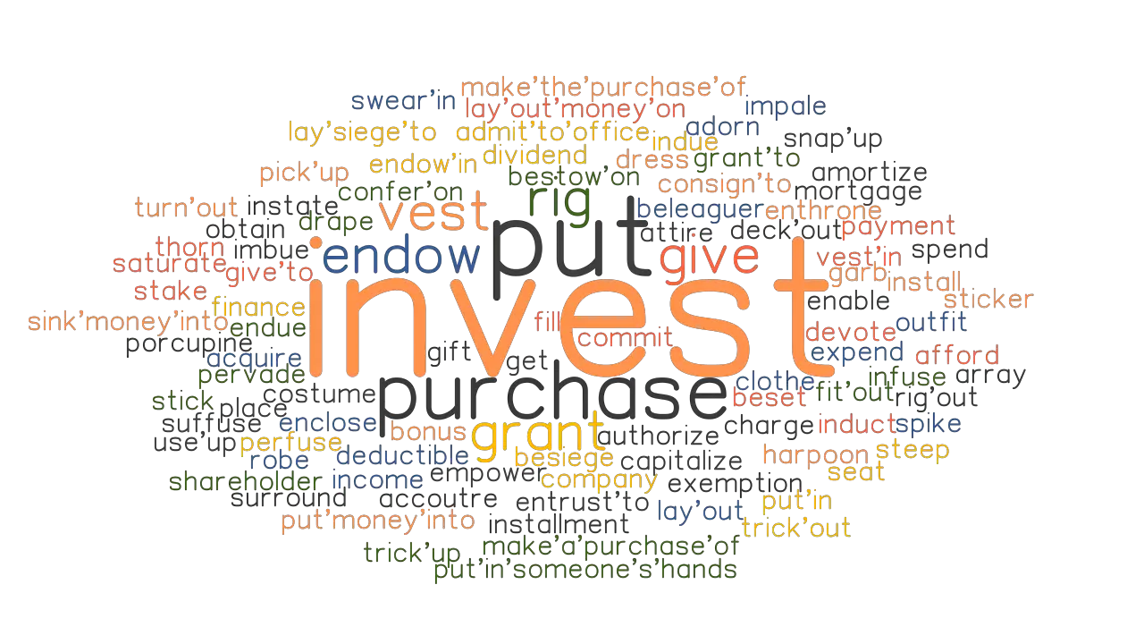 Synonyms for investing nock co folio investing