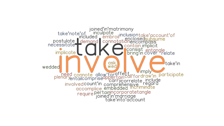 involve-synonyms-and-related-words-what-is-another-word-for-involve