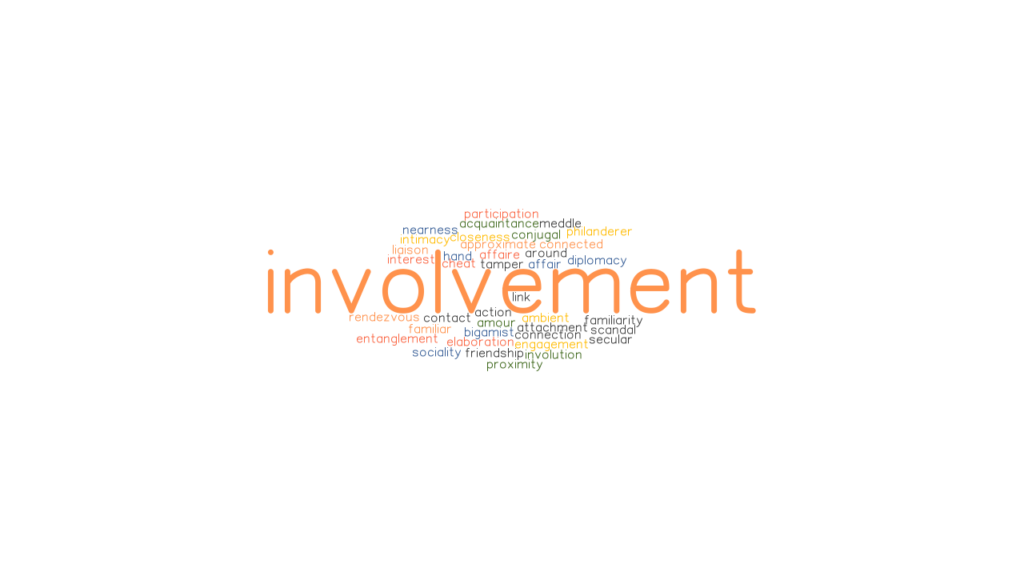 involvement-synonyms-and-related-words-what-is-another-word-for