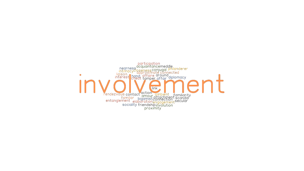 INVOLVEMENT Synonyms And Related Words What Is Another Word For 