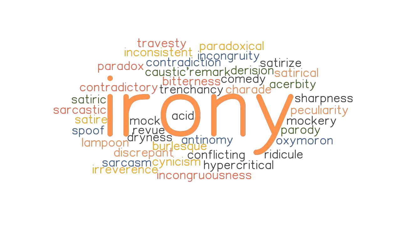 IRONY Synonyms And Related Words What Is Another Word For IRONY 