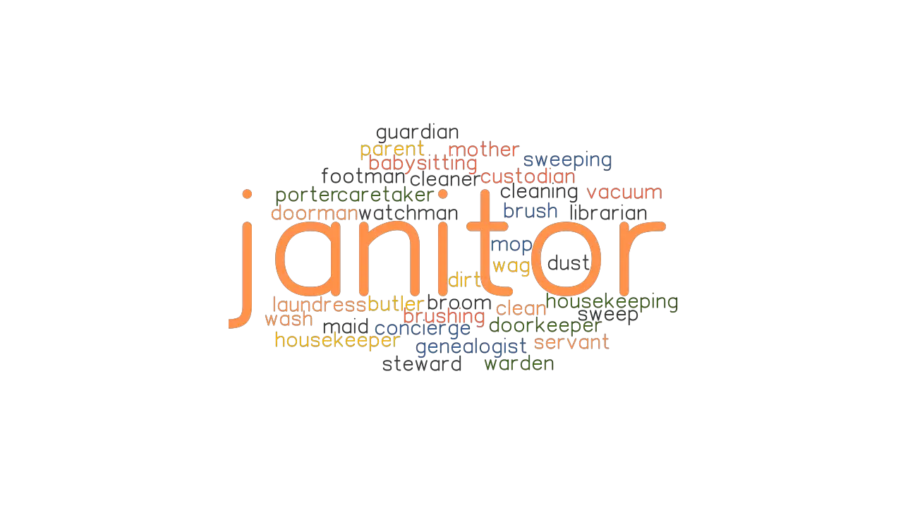 JANITOR Synonyms And Related Words What Is Another Word For JANITOR 