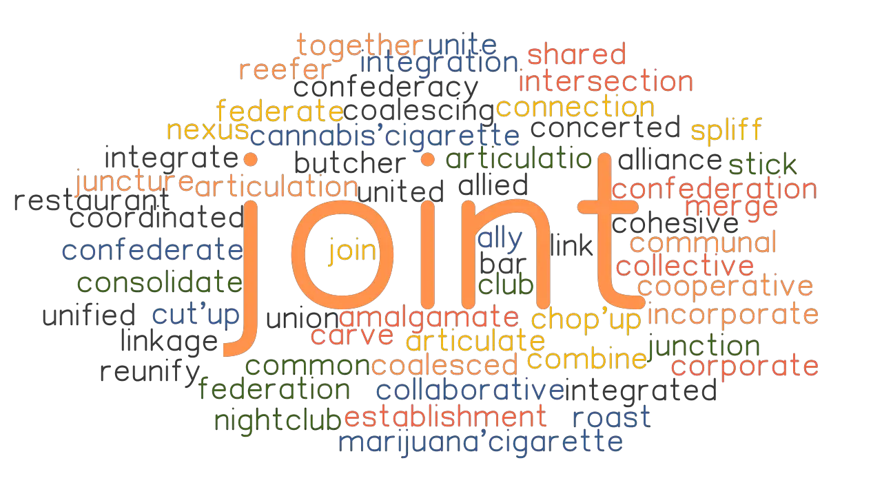 joint-synonyms-and-related-words-what-is-another-word-for-joint