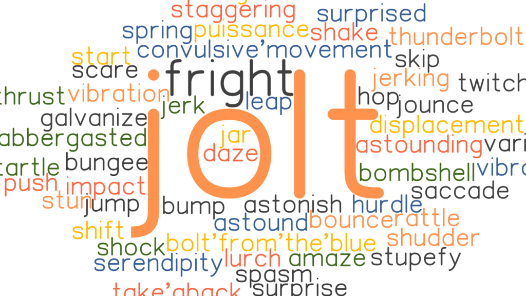 JOLT Synonyms And Related Words What Is Another Word For JOLT 