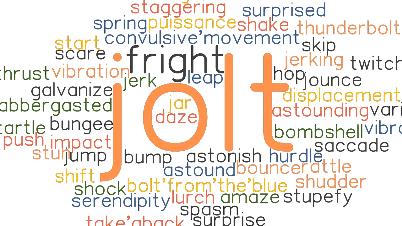 JOLT Synonyms And Related Words What Is Another Word For JOLT 