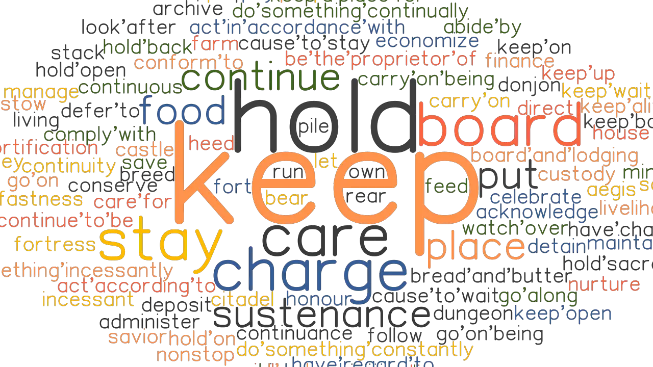 keep-synonyms-and-related-words-what-is-another-word-for-keep