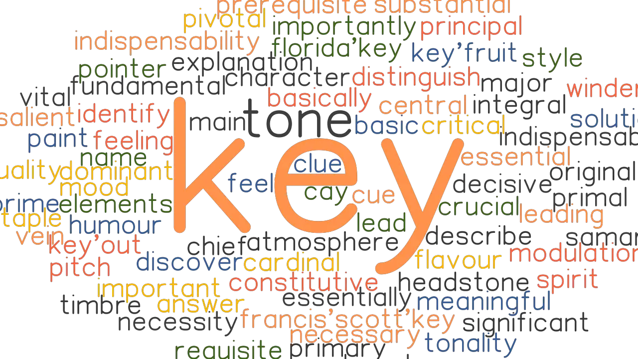 key-synonyms-and-related-words-what-is-another-word-for-key