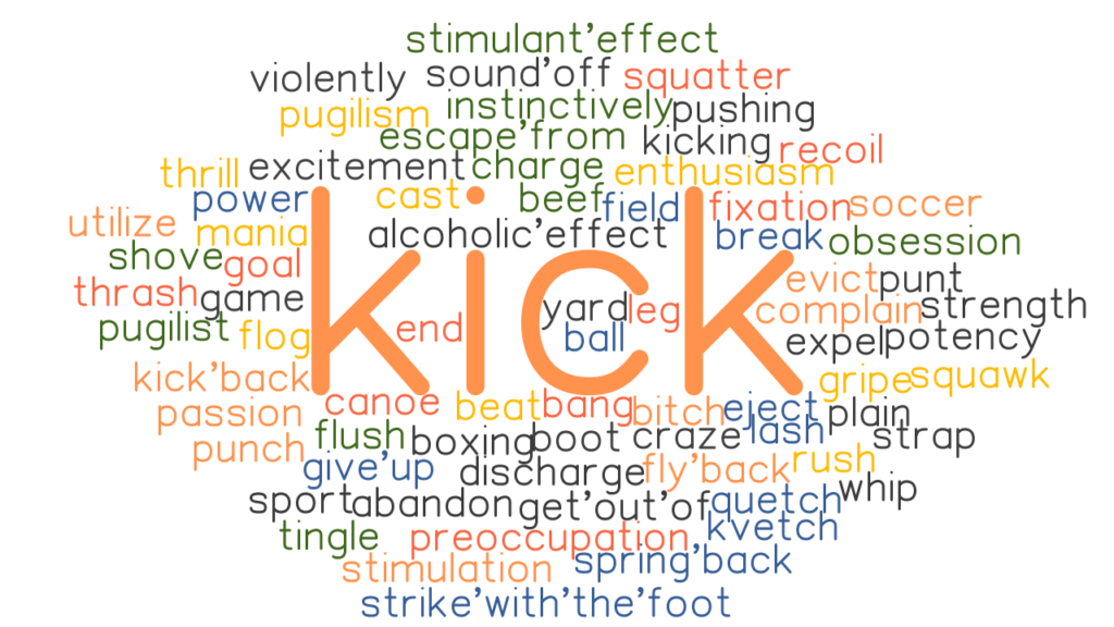 KICK Synonyms And Related Words What Is Another Word For KICK 