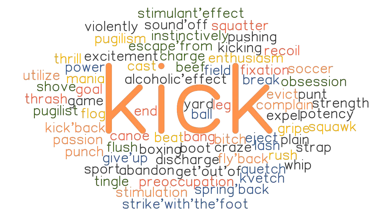 Kick - Definition, Meaning & Synonyms