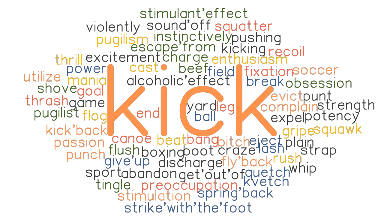 KICK Synonyms And Related Words What Is Another Word For KICK 