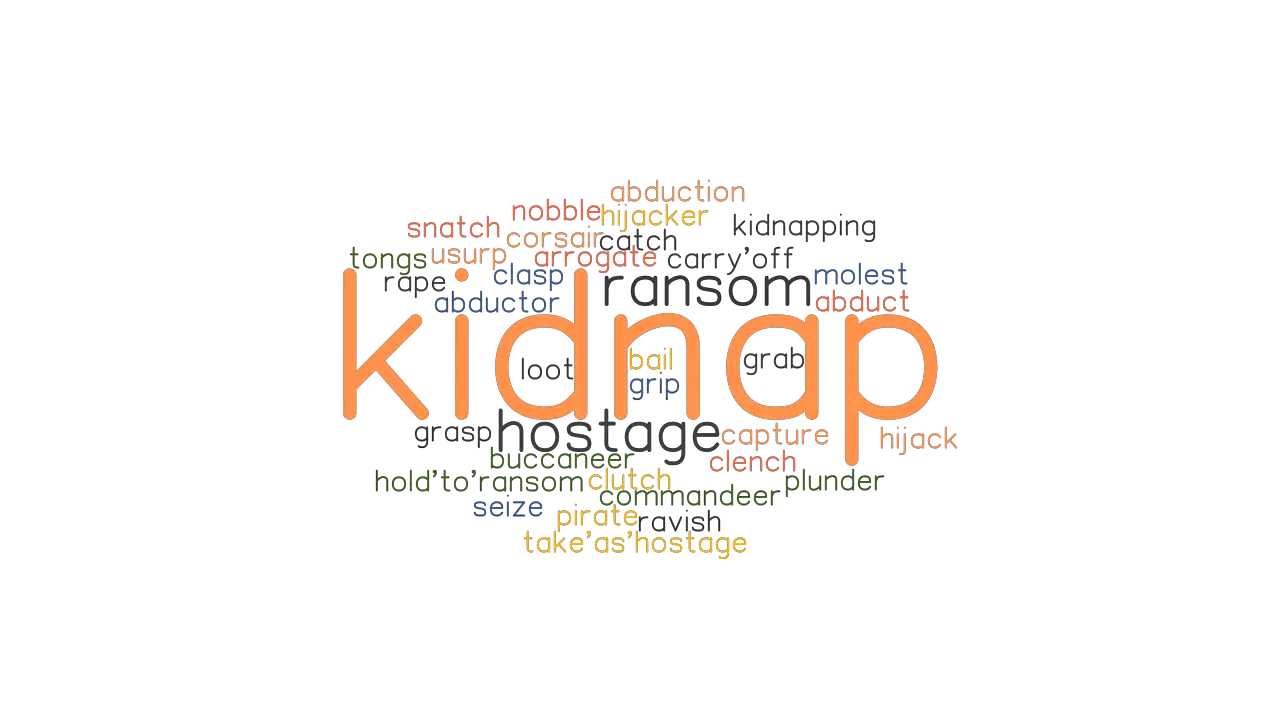 KIDNAP Synonyms And Related Words What Is Another Word For KIDNAP 