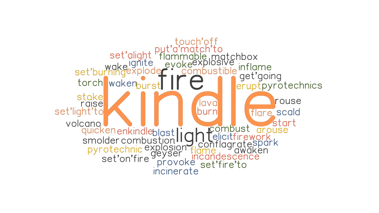 KINDLE Synonyms And Related Words What Is Another Word For KINDLE 