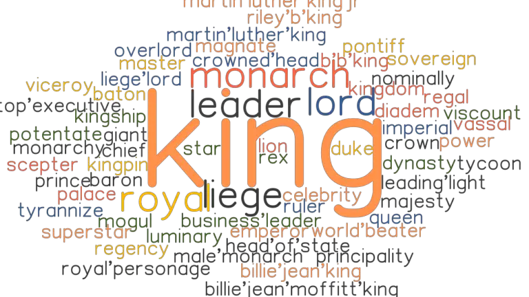 KING Synonyms And Related Words What Is Another Word For KING 