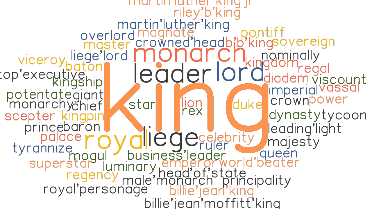 King's English - Definition, Meaning & Synonyms